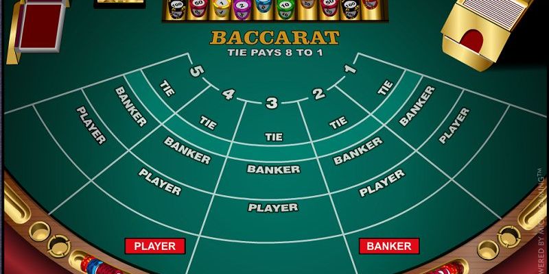 Các thuật ngữ cần để ý khi chơi Baccarat B52